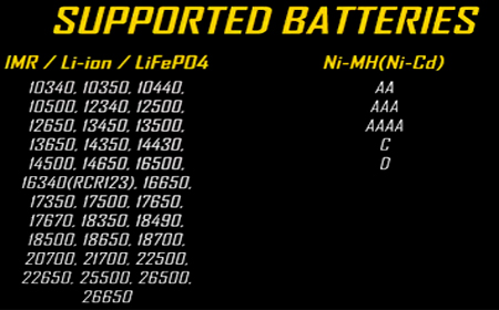 NITECORE Charger supported batteries list