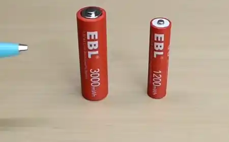 Recharge Cycles comparison for Ebl Vs Eneloop Battery 