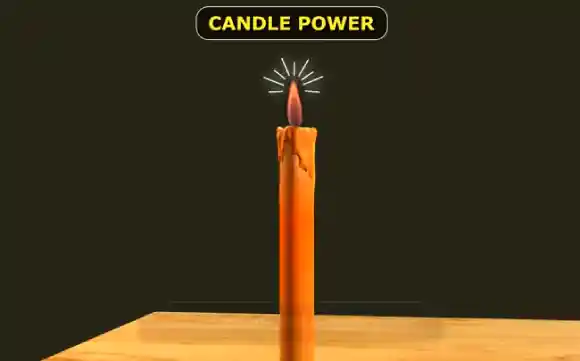 Candlepower is in a Lumen
